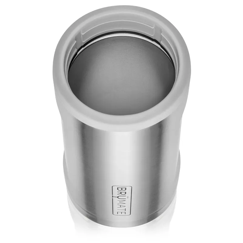 Hopsulator Slim | Custom2 (12oz slim cans) (DO NOT BUY, TESTING)