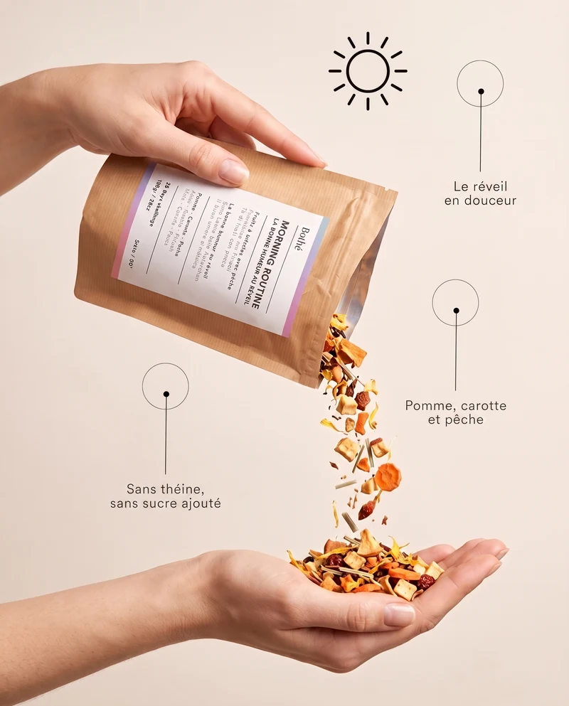 MORNING ROUTINE - Rituale mattutino
