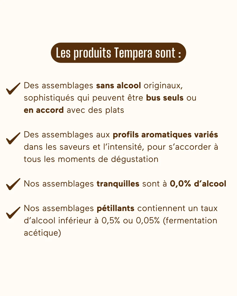 ETERNA I, les bulles légères sans alcool - Boisson gastronomique effervescente sans alcool de Tempera