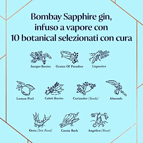 Bombay wine
