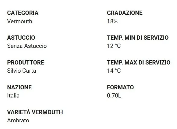 Silvio Carta - Pilloni Vermouth Rosso 0.75 L