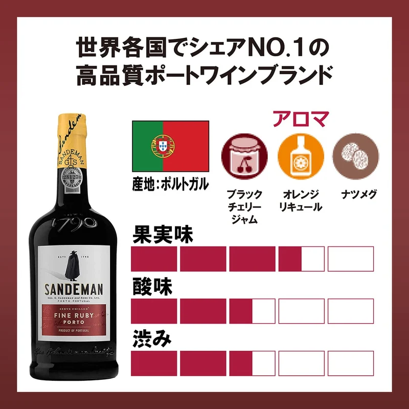 Sandeman FINE RUBY Porto 19,5% Vol. 0,75l
