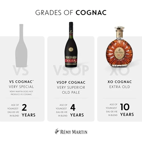 Remy Martin V.S.O.P. Cognac, 700 ml