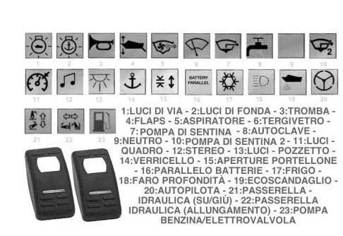 BASCULA PASSERELLA (ALLUNGAMENTO)