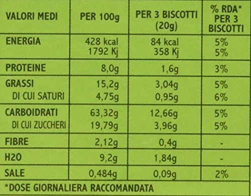 Playtime Limoncello Confezione Esagonale Gr.600