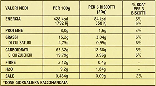 Playtime Limoncello Astuccio Gr.400