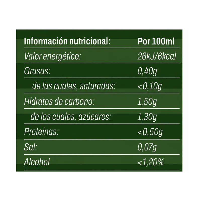 MIX SPARK & FLOW by Ruido Blanco | 6 botellas 500 ml