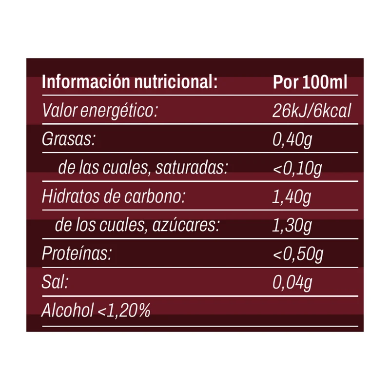 MIX SPARK & FLOW by Ruido Blanco | 6 botellas 500 ml