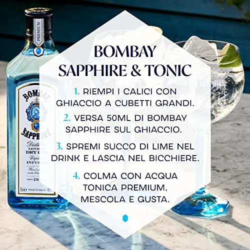 Bombay Sapphire