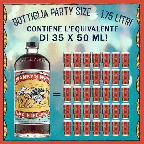 Liquore Irlandese al Whiskey