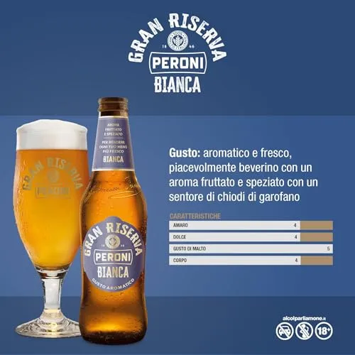 Peroni Birra Gran Riserva Bianca