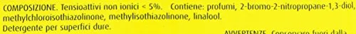 Emulsio 0266213 Lavaincera Pavimenti, 900 ml